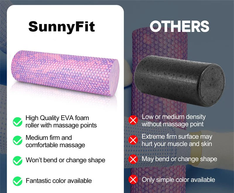foam-roller-eva-yoga-roller-fantastic-colors-with-massage-points-relaxing-muscle-gym-exercise-roller-8572